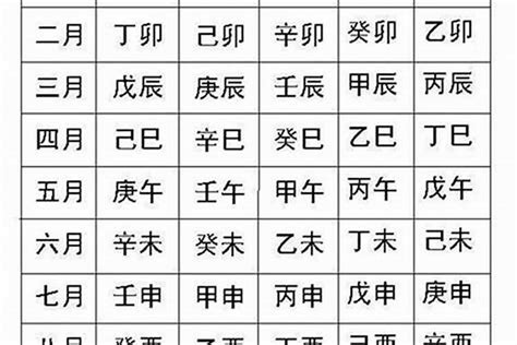 秋天出生五行|出生季节看四柱八字喜忌（初学者码住）